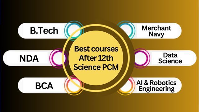 B.Tech, BCA, NDA, Merchant Navy, Data Science और AI & Robotics Engineering 