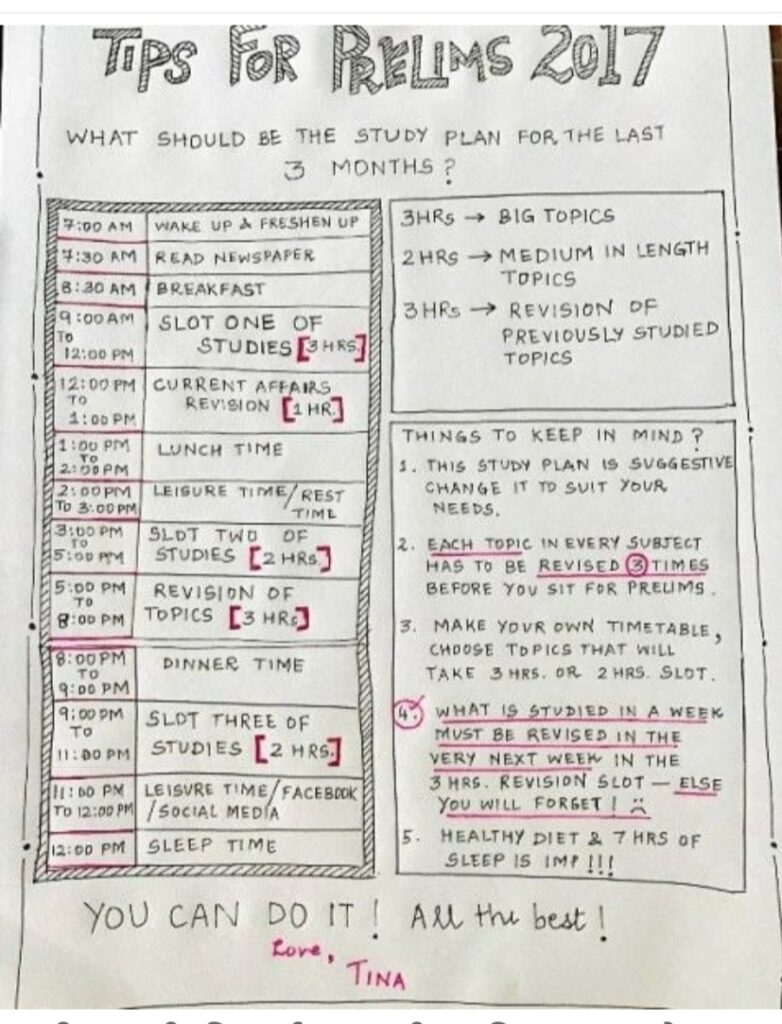 Tina Dabi IAS Biography